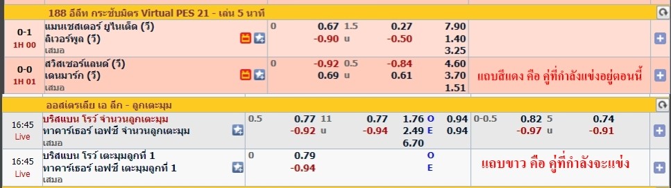 kubet、ku หวย、ku web เข้าสู่ระบบ、ku bat、u31