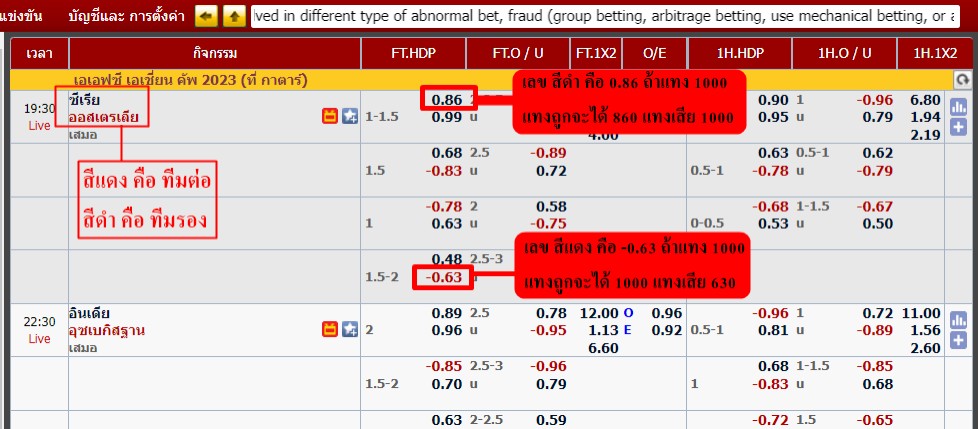 kubet、ku หวย、ku web เข้าสู่ระบบ、ku bat、u31