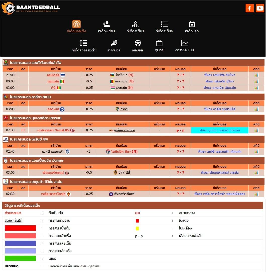 kubet、ku หวย、ku web เข้าสู่ระบบ、ku bat、u31